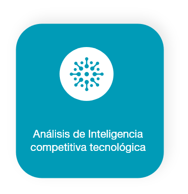 Análisis de inteligencia competitiva tecnológica