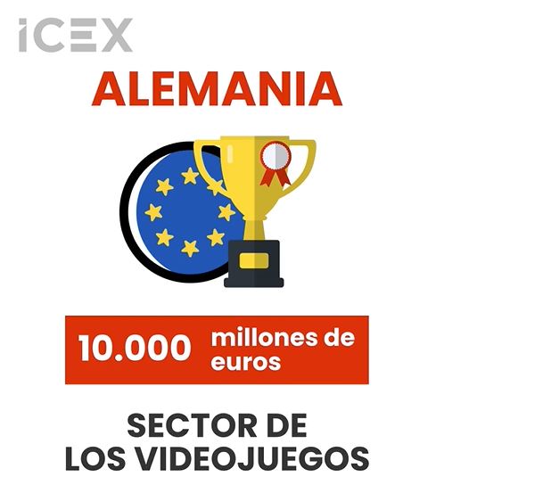 Haz clic y descubre las oportunidades de negocio y las características del sector de los videojuegos en Alemania