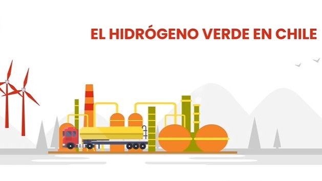 El hidrógeno verde en Chile. Haz clic y descubre las oportunidades de inversión y negocio que te esperan en Chile.