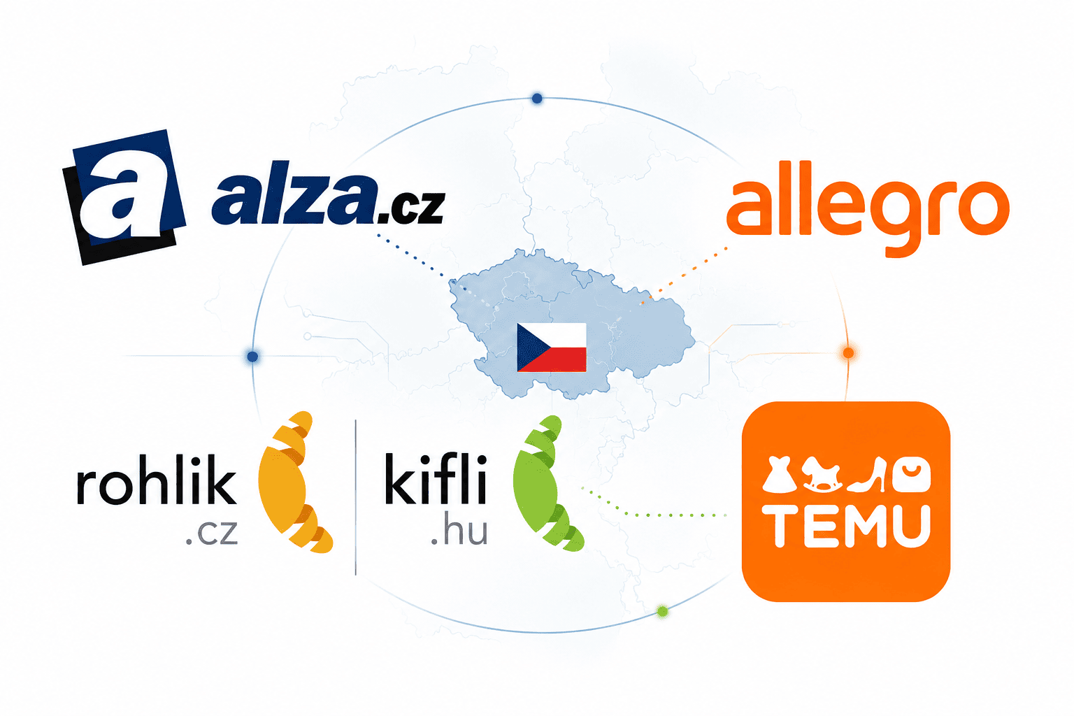 Imagen artículo comercio digital república checa plataformas