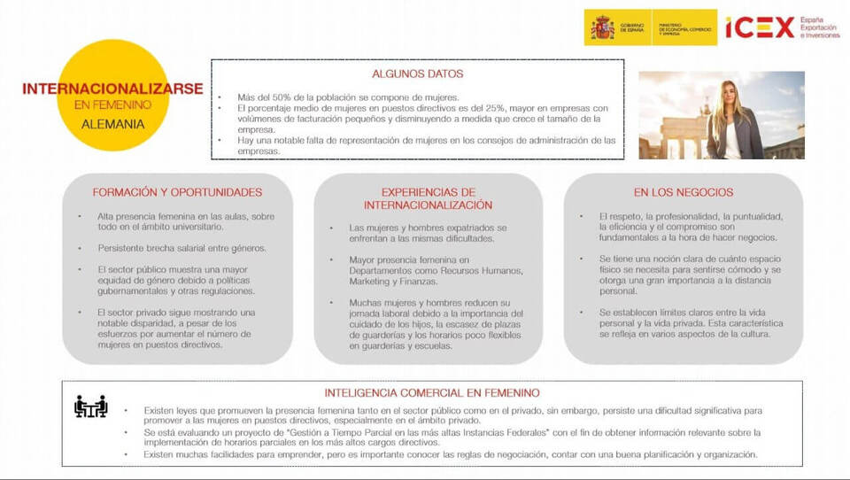 Infografía de Internacionalizarse en femenino en Alemania