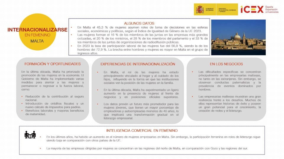 Infografía sobre internacionalizarse en femenino en Malta