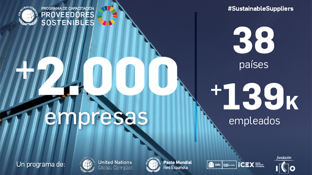 Es el primer piloto dirigido a pymes proveedoras internacionales de 17 grandes empresas españolas 