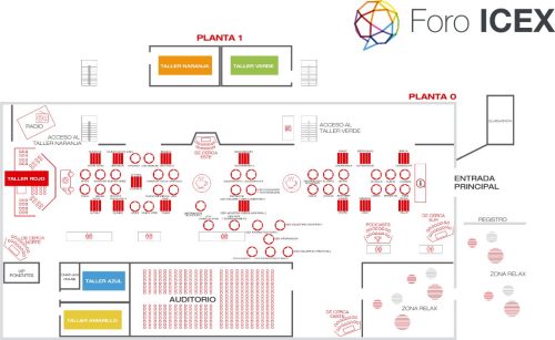 imagen que describe cómo será la distribución de mesas, salas para talleres,ponencias y el auditorio en el FORO ICEX 2025