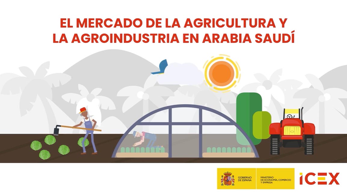 El mercado de la agricultura y agroindustria en Arabia Saudí
