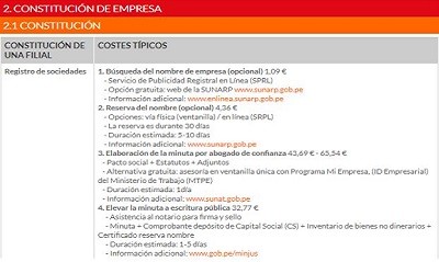 Más información sobre costes de establecimiento en Perú