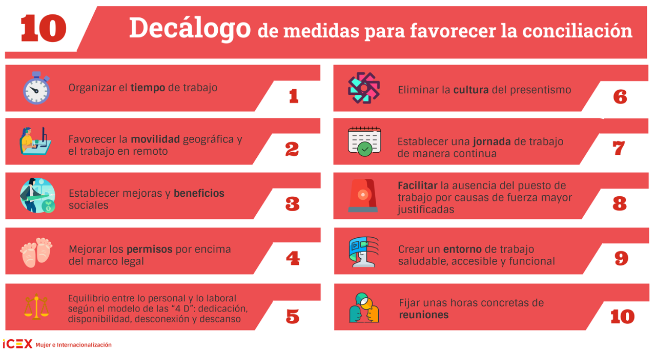 Reportaje - Decálogo de medidas para fomentar la conciliación en la empresa