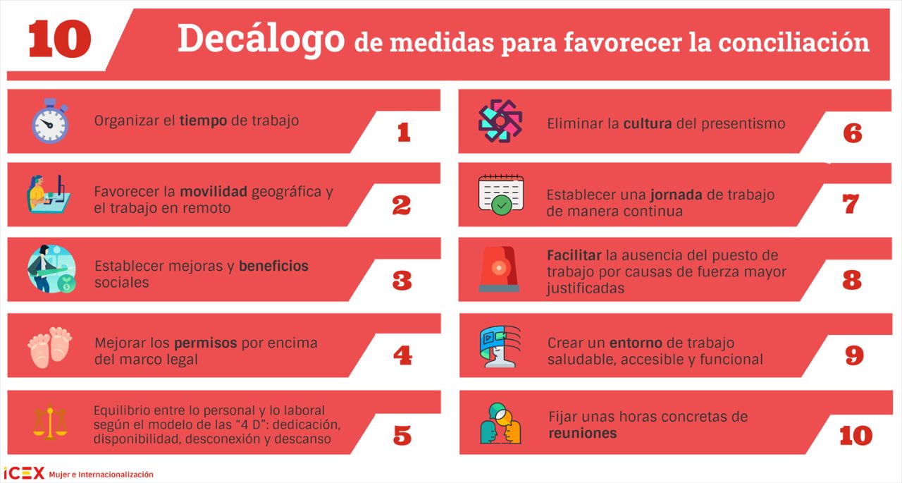 El exportador 25 años