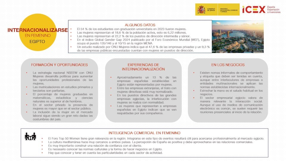 Principales conclusiones del estudio de internacionalización con perspectiva de género