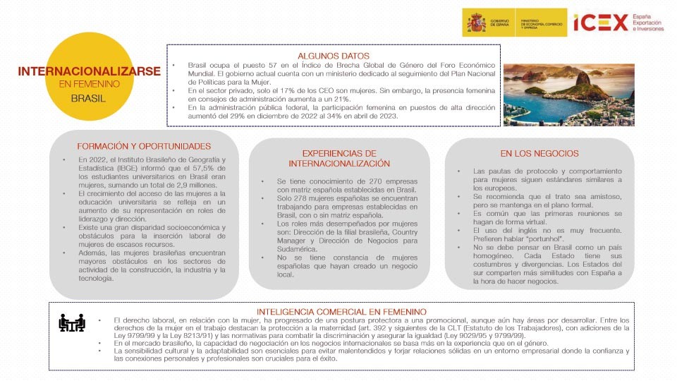 Internacionalizarse en femenino - Brasil