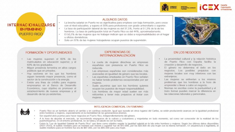 Internacionalizarse en femenino - Puerto Rico