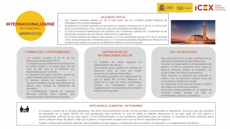 Principales conclusiones del estudio de internaciolización con perspectiva de género