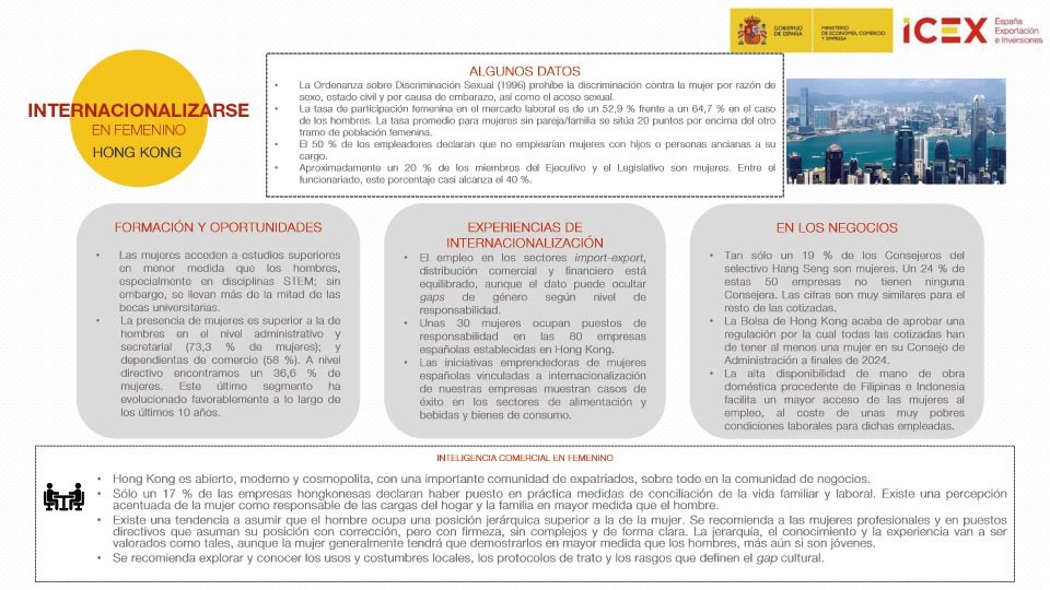 Internacionalizarse en femenino  - Hong Kong