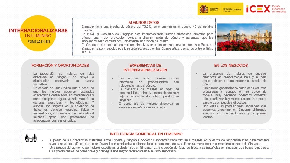 Internacionalizarse en femenino - Singapur