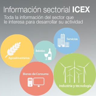 Información sectorial ICEX