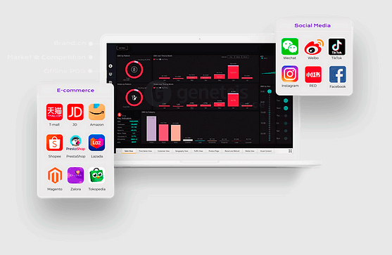 Tablet que muestra unos gráficos y el acceso directo a algunas aplicaciones populares, como Facebook, Amazon o TikTok